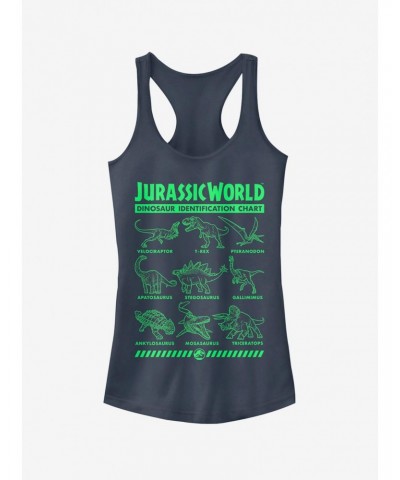 Jurassic World Fallen Kingdom Dinosaur Identification Card Girls Tank $6.77 Tanks